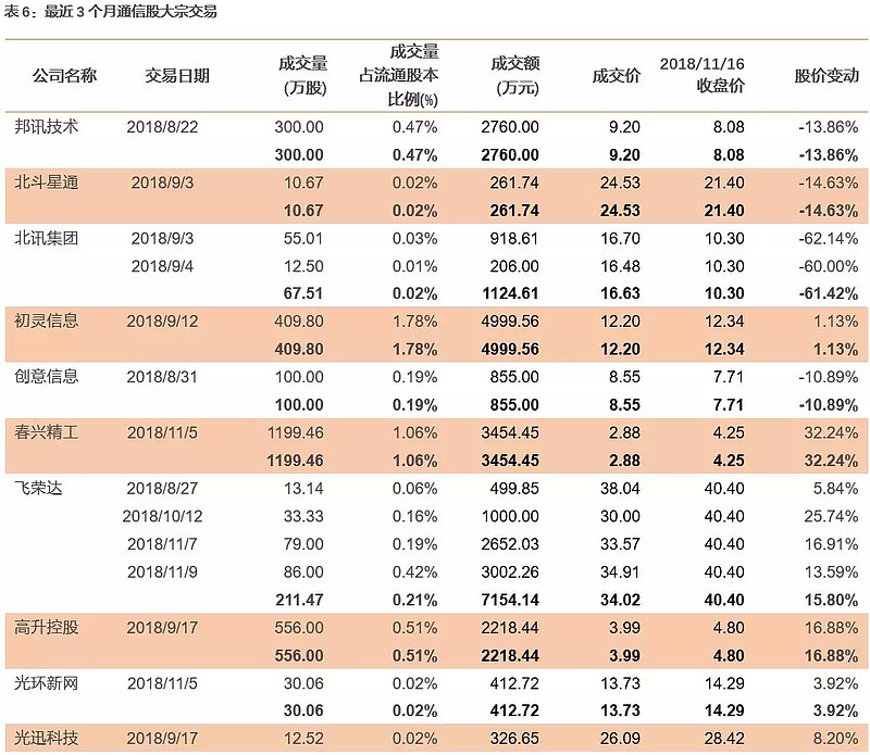 新澳门资料大全免费app37.39.37_顺风清洁能源盘中异动