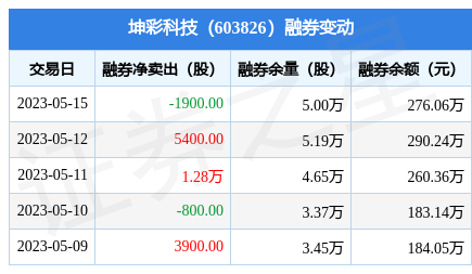 理财软件哪款靠谱理财追求稳健又省心，京东金融App成诸多用户选择