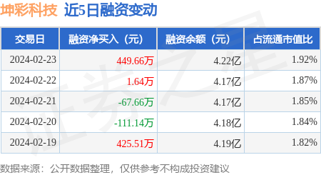 理财子公司代销银行理财11家银行理财公司复兴之路：规模回血、货架分化、基准下行、新品频出