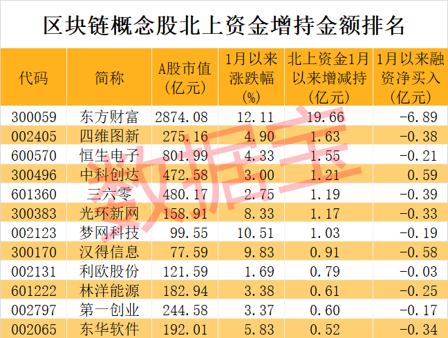 希望养成理财银行理财规模回升 投资者数量突破1.1亿