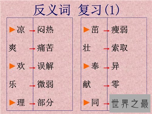 奇怪的反义词介绍，越是常用的词越想不出它的含义