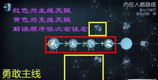 《第五人格》求生者天赋全解析：搭配自己个性天赋，做个合格人类