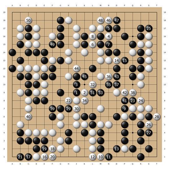 人类围棋已无法阻挡AlphaGo 人机大战首局柯洁败北