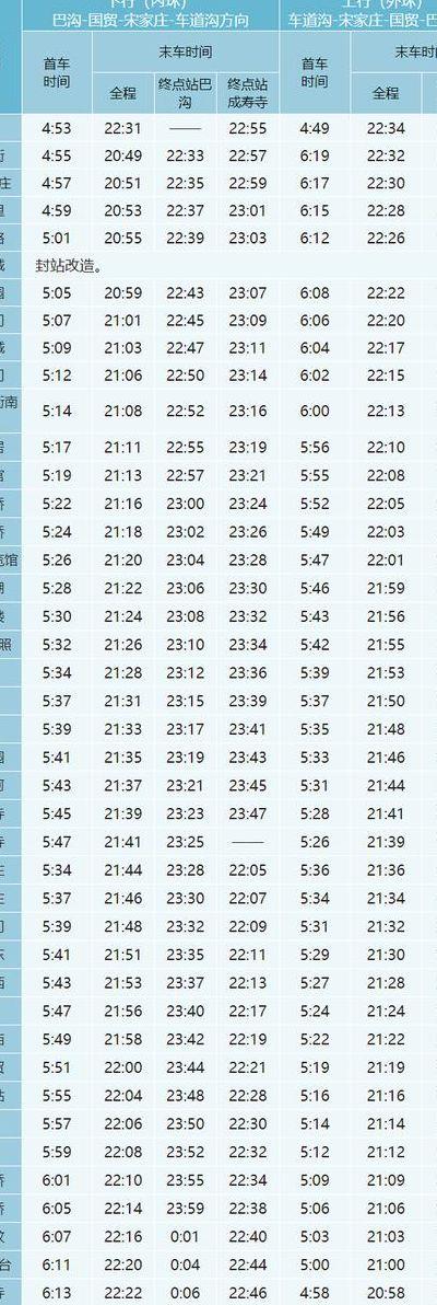 地铁10号线首末车时间（地铁10号线首末车时间表）