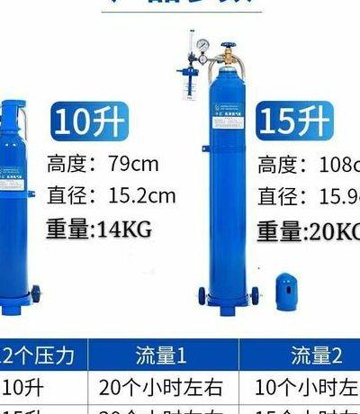 氧气瓶规格（氧气瓶规格及尺寸）