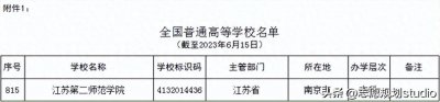 ​院校介绍-江苏第二师范学院