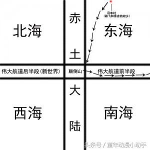 ​目前最全最精彩的海贼王世界地图