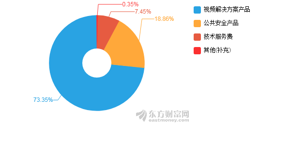 曾伤害中国人民感情的那个莫雷，辞职了！