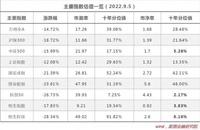 中国·石林2023第二届阿诗玛文化旅游节开幕