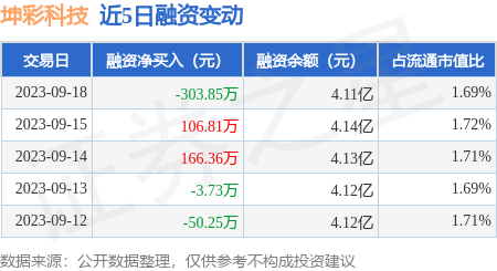 天气【天气追踪】10月23日更新！全国棉花主要产区未来7日天气预报